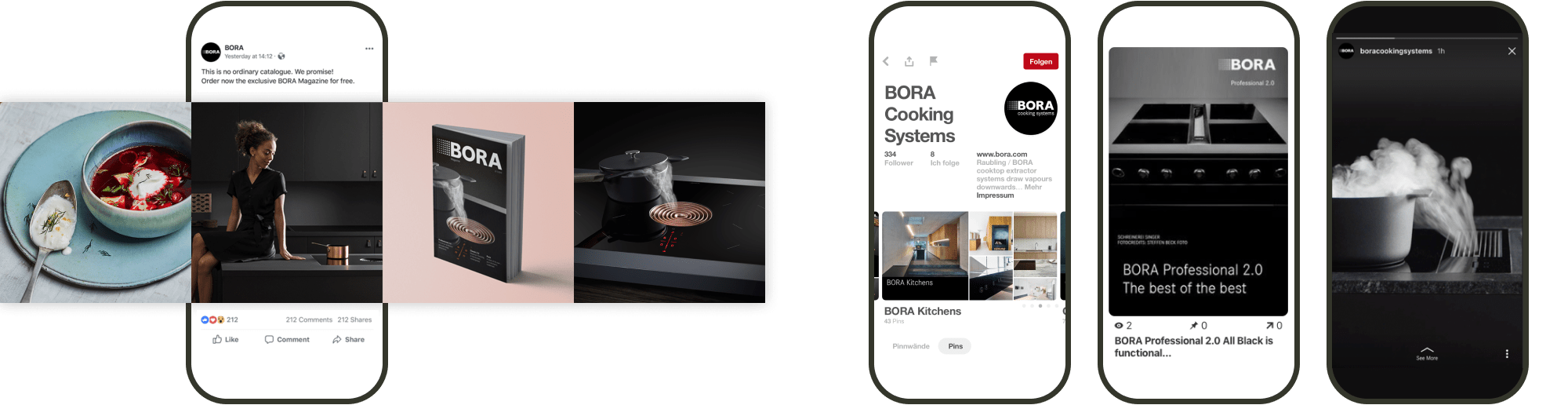 BORA Devices